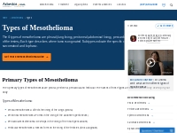 Types of Mesothelioma: Discover Different Mesothelioma Types