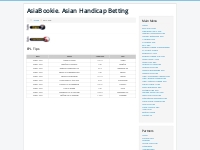 AsiaBookie. Asian Handicap Betting - EPL Tips