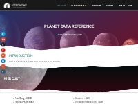 Planet Data Table (Compare Planets) Astronomy For Beginners