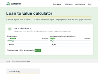  		Loan to value calculator - AZ Money