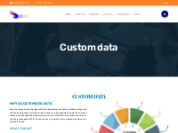 Custom data for marketing and sales, custom Email list - B2B LISTS