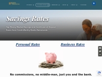 Savings Rates | BauerFinancial