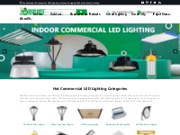 Commercial LED Lighting Fixtures Supplier|Manufacturer|Factory - BBIER