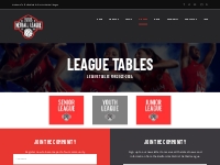 League Tables Main Menu   B DNL