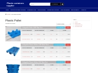 Plastic Pallet Archives - Plastic containers supplier