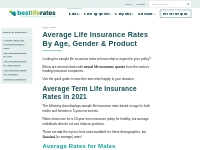 Average Life Insurance Rates by Age, Gender | BestLifeRates.org
