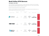 Best Online VPN Services 2024 - list of VPN providers