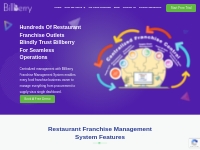 Franchise Management System For Restaurant Business