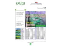 Welcome to PT. BioSeven Fiberglass Indonesia (0813 3585 0074) IPAL Bio