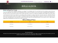 Price | Birla Alokya | 1.21 Cr* Onwards