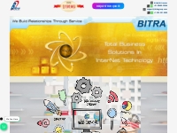 Bitra.com
