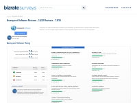 Avanquest Software Reviews and Store Ratings | Bizrate