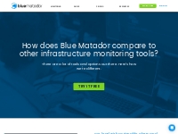 Blue Matador vs. competitors: Monitor faster and more easily for less