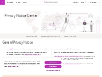 Privacy Notice Center - Bristol Myers Squibb