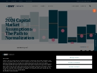 2024 Capital Market Assumptions:  The Path to Normalization | BNY Mell