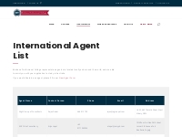 Agent List - Brisbane Professional College