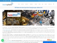 ERP Software for Auto Spare Parts companies in Dubai, UAE   Middle Eas