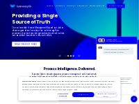 Process Intelligence Suite | BusinessOptix