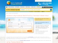 How Much Is My Timeshare Worth? Timeshare Market Value