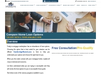 Home Loan Options - Best Mortgage Rates | Real Estate Investment Loans