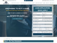 Preparing To Buy A Home - Real Estate Investment Loans