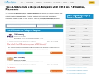 Architecture Colleges in Bangalore 2024,Fees, Admissions, Rank |campus