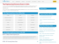 Top Engineering Entrance Exam 2024 in India | Engineering Application 
