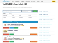Top Medical Colleges in India 2024 - Fees, Cutoff