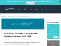 KEY RESULTS: CMHC’s First Quarter Housing Assessment of 2018 | Canques