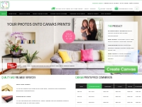 Cheap Canvas Printing Online UK | Canvas Prints from ?3.99