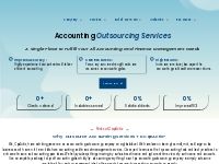 Accounting Outsourcing Services | CapActix
