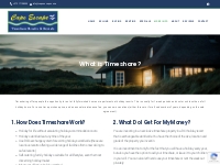 What Is Timeshare? | Cape Escape