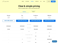 Pricing plans   Capsulink