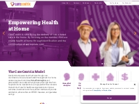 Empowering Health At Home | CareCentrix