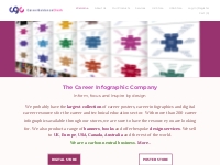 Career Guidance Charts - Career Resources | Career Posters | Career Gu
