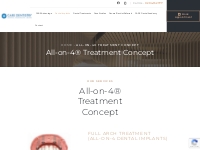 All-On-4 Treatment Concept In Sydney | Care Dentistry