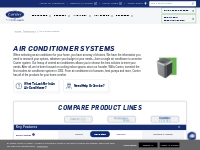 Air Conditioning Systems | Carrier Air Conditioners