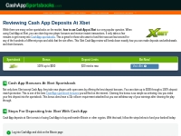 Does Xbet Accept Cash App | How To Use Cash App At Xbet