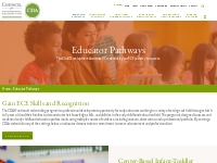 Educator Pathways - CDA Council