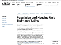 Population and Housing Unit Estimates Tables
