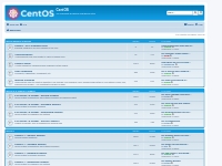 CentOS - Index page