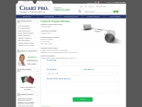 Chart Pro Systems - Medical Ringbinders | Chart Dividers | Mobile Bind