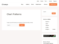 Chart Patterns Archives