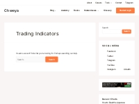 Trading Indicators Archives