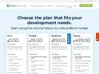 Choose the plan that fits your development needs - CitizenDeveloper
