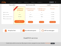 GeoDNS and Geolocation Load Balancing Service. Test for Free | ClouDNS