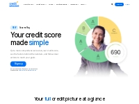 Your Credit Score made simple - Sesame Grade by Credit Sesame