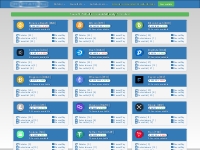 Cryptator.net - ADFree! - The best FaucetPay faucets listed!