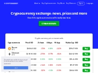 Cryptocurrency exchange: news, prices and more | CryptoMarket