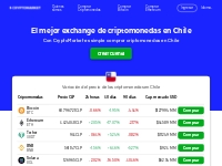 El mejor exchange de criptomonedas de Chile | CryptoMarket